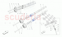 CYLINDER HEADS - TIMING