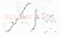 COOLING SYSTEM PIPES