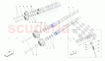 CYLINDER HEADS - TIMING