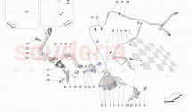 TURBOCHARGING SYSTEM ADJUSTMENTS