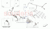 TURBOCHARGING SYSTEM ADJUSTMENTS