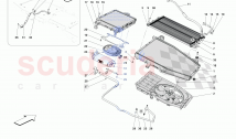 ENGINE COOLING SYSTEM RADIATORS