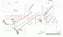 COOLING SYSTEM PIPES