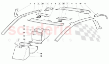 Passenger Compartment Trim (Valid for June 1992 Version) 2