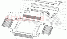 Rear Body Elements