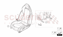 SEATS