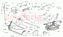 Frame Elements 1