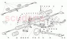 Steering 3
