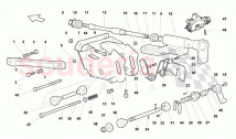 Steering 1