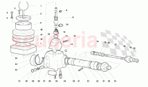 Gearbox Control Tower