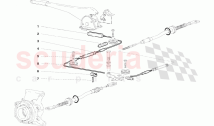 Brakes & Wheels