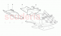 Frame Floor Panels (Valid for GB and Australia - July 1999)
