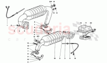 Exhausts