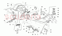 Dashboard Instruments