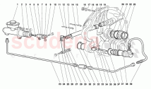 Clutch Control Levers