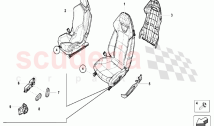 SEATS