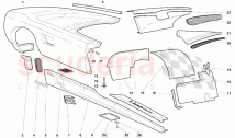 Body Elements-Right Flank (Valid for June 1992 Version)