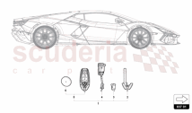 DOORS, KEYS, EXTERIOR REAR VIEW MIRRORS