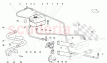 Water Cooling System 4