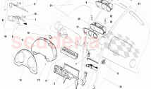 Inner Equipment - Combi-instrument