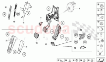 Pedals