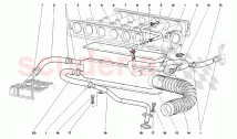Engine Oil Breathing System