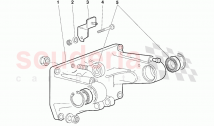 Pedal Mounting (Valid for Australia Version - October 1991)