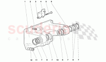 Pedal Mounting