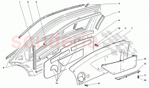 Door internal panels