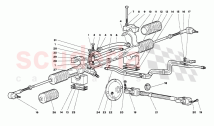 Steering 3