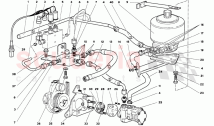Steering 4