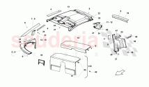 Passenger Compartment Trims