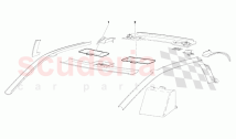 Passenger Compartment Trim (Valid for USA - January 1995) 3