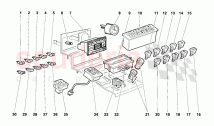 Tunnel Panel Instruments
