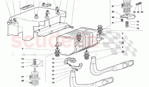 Exhaust System 3