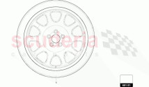 Wheels and Brakes