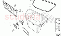LUGGAGE BOOT TRIMS ECE