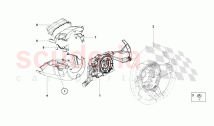 Steering