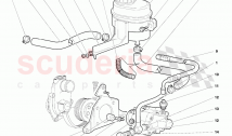 Steering 4