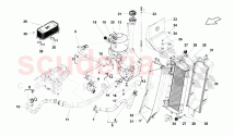 Oil System Radiator