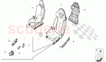 SEATS