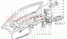 Door Mechanism