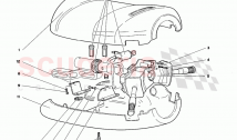 Steering 1