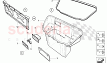 Inner Door Trims - Luggage Compartment Lining
