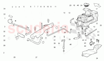 Water Cooling System 4