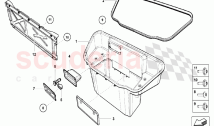 Inner Door Trims - Luggage Boot Trims