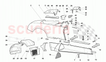 Body Elements - Right Side