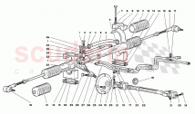 Steering 3