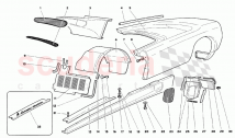 Body Elements - Left Flank