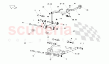 Rear Arms